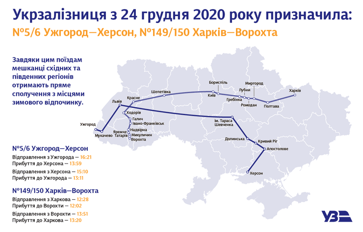 укрзализныця, поезда, карта, ужгород, херсон, харьков, ворохта