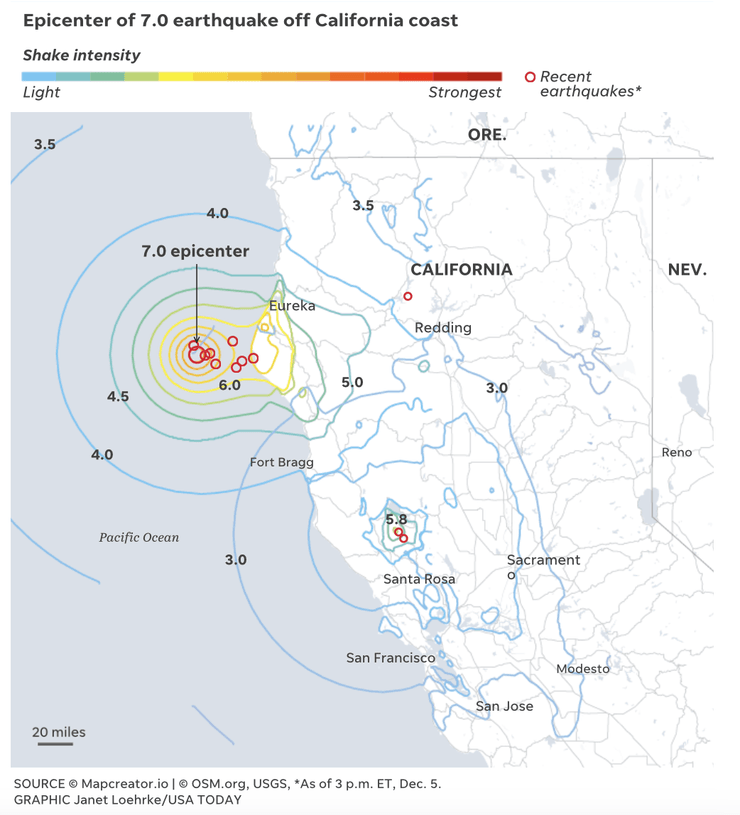 калифорния землетрясение, в США произошло землетрясение, землетрясение магнитудой, землетрясение у северного побережья Калифорнии, землетрясение в Калифорнии, землетрясение, землетрясение США