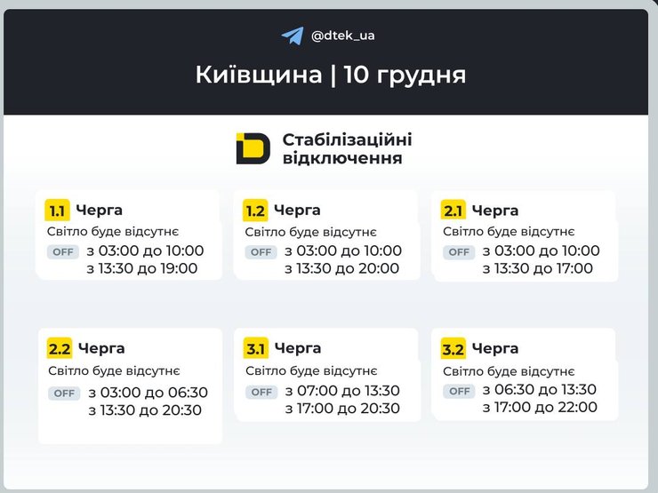 Графік відключень електроенергії в Київській області на 10 грудня
