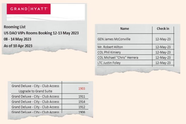 витік даних, генерал Джеймс МакКонвілл