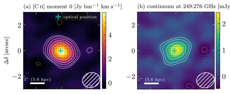 Викидає газ у космос зі швидкістю 3600 км/с: виявлено дивну чорну діру
