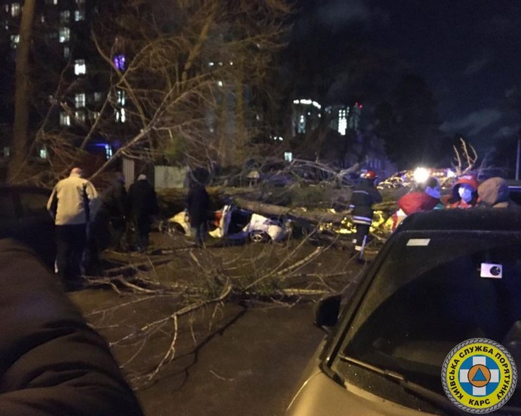 ураганний вітер у Києві