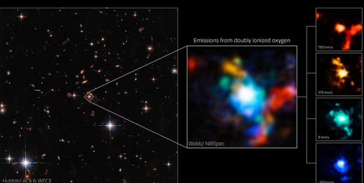 галактики, квазар