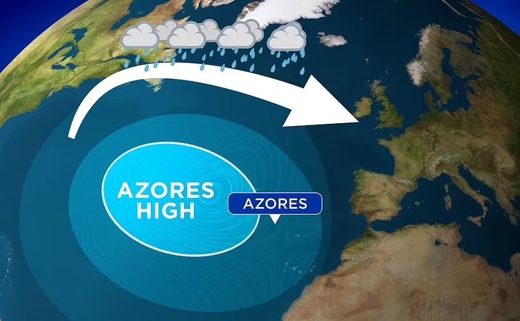 Азорский антициклон