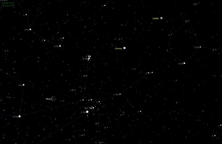 космос ,Луна, Юпитер, Плеяды