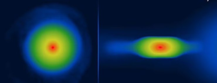 планета диск народження