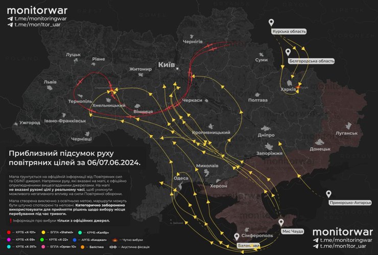 маршруты ракет