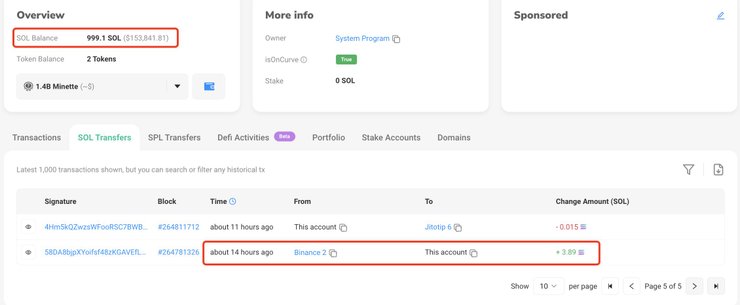 трейдинг, трейдер Minette
