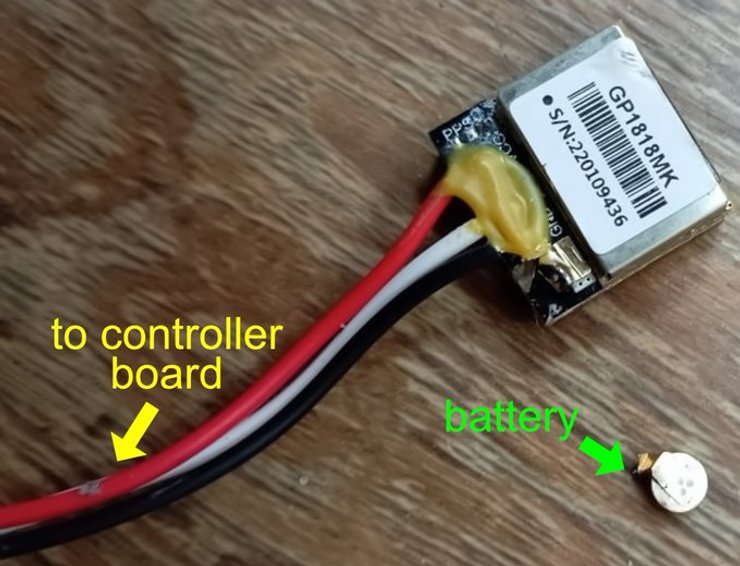 аэростат, воздушный шар