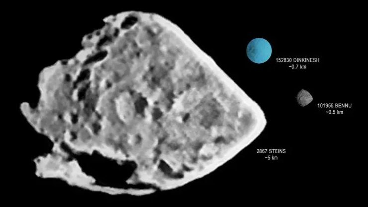 астероид, Динкинеш, Бенну, Штейнс