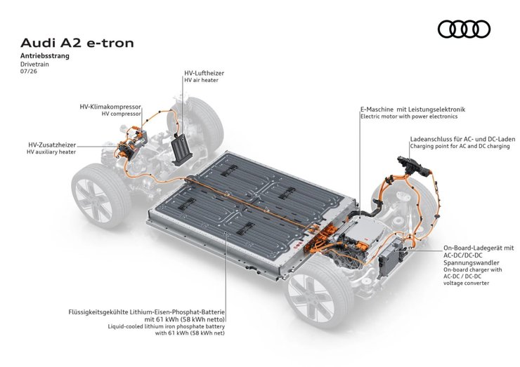 Audi представила компактный кроссовер A2 e-tron
