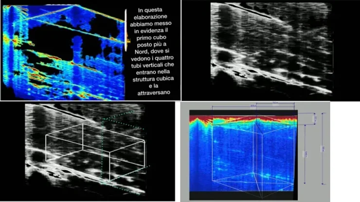 исследование
