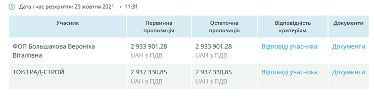 зеркальный туалет в одесской обасти