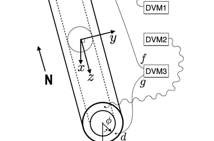 электроэнергия, производство электроэнергии