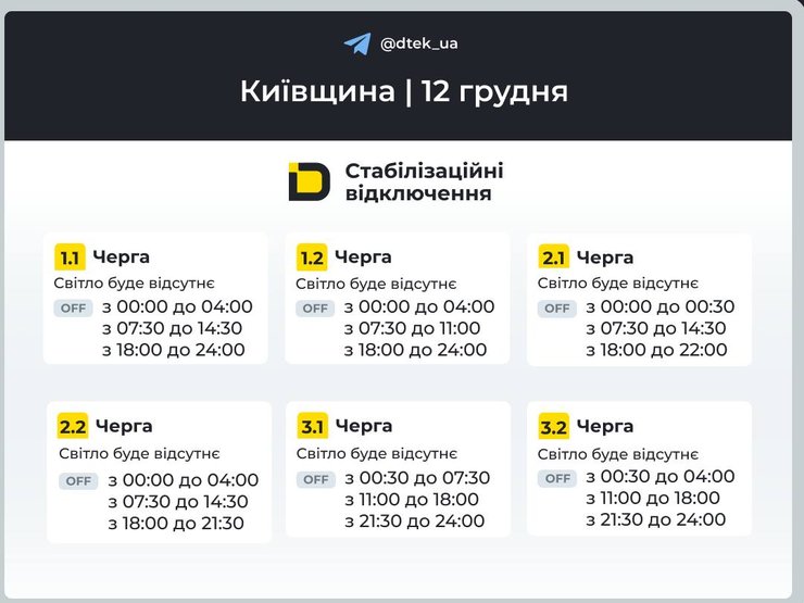 киевщина графики отключений 12 декабря