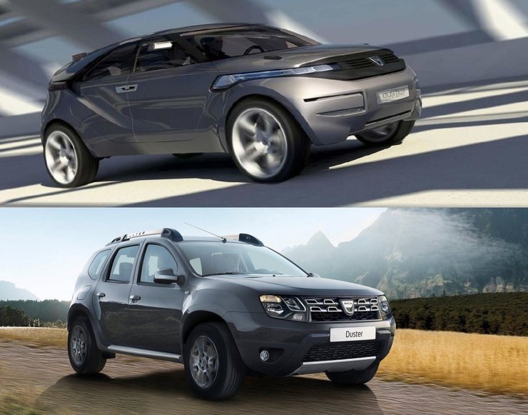Dacia Duster