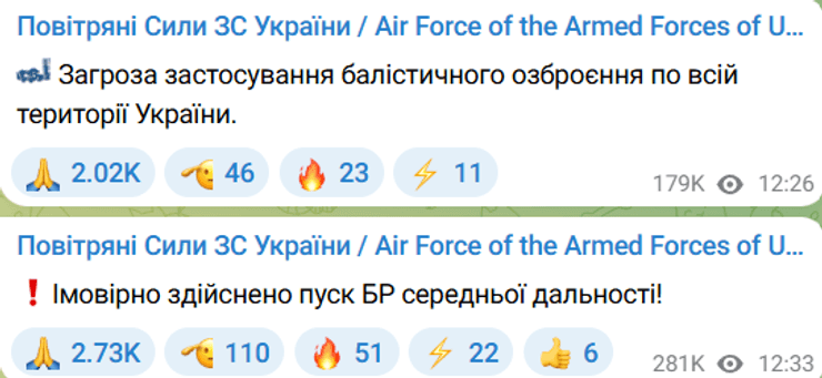 Угроза обстрела Украины