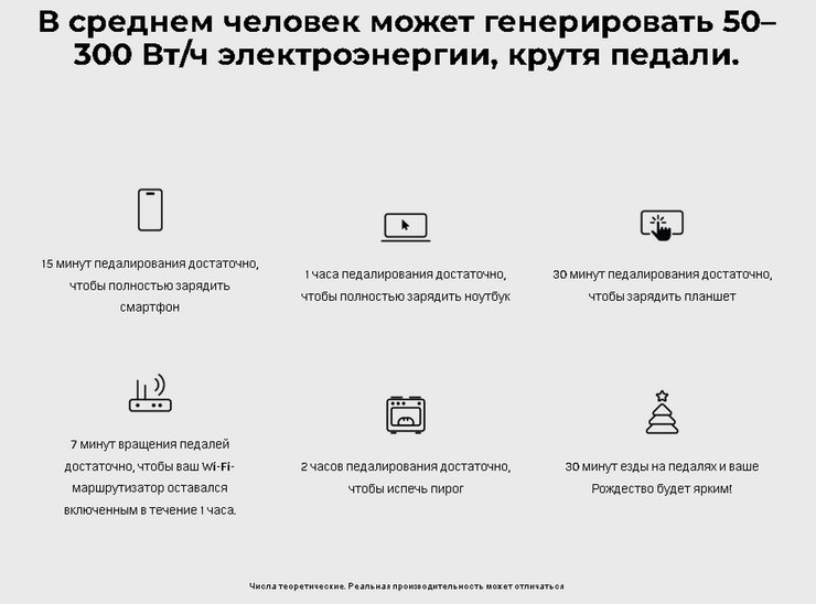 Велотренажер, Tukas EV, пауербанк, HR Bank