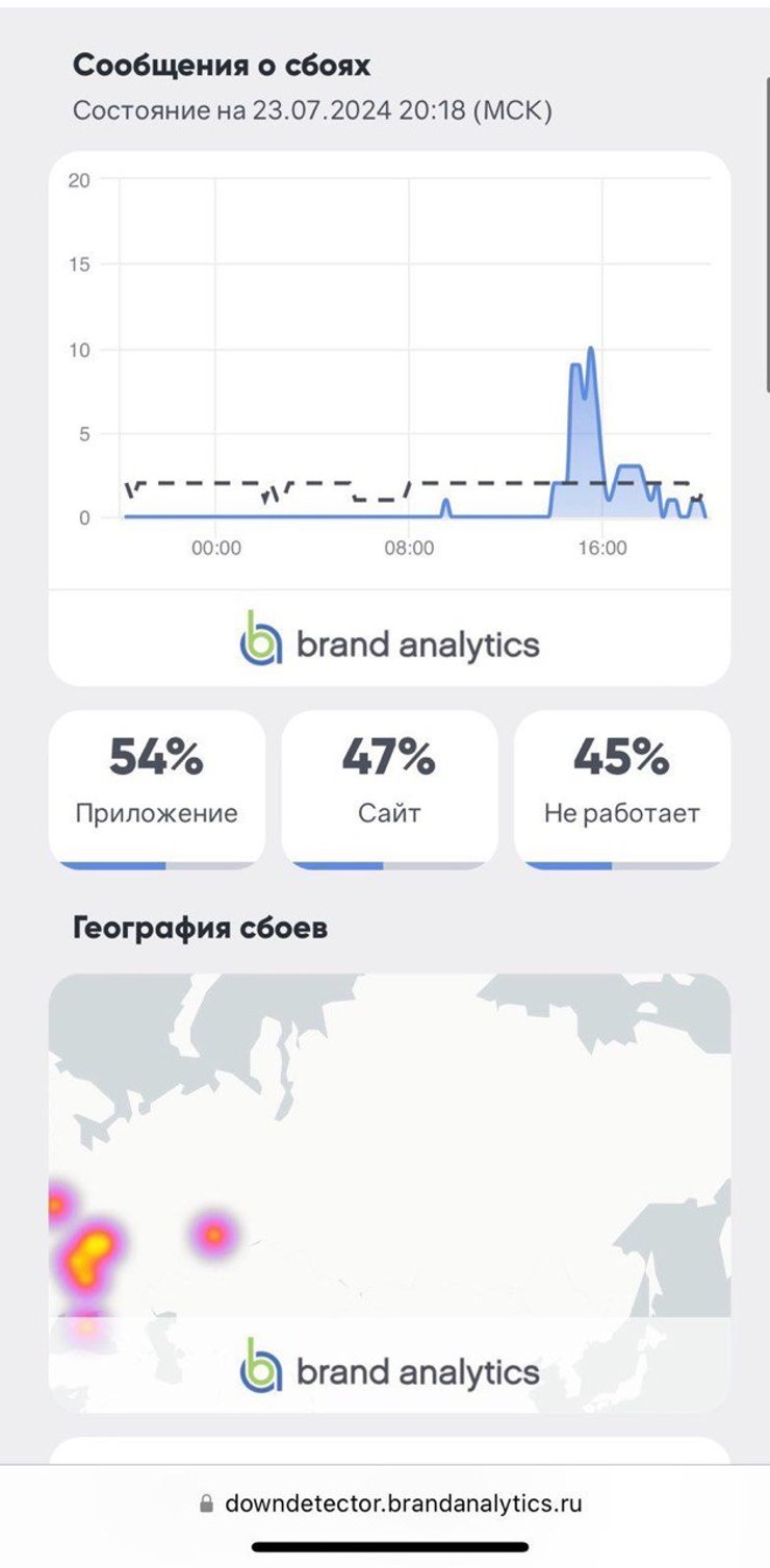 ГУР, Главное управление разведки, разведка Украины, кибератака, хакеры, сбой, сбой Россия, сбой РФ