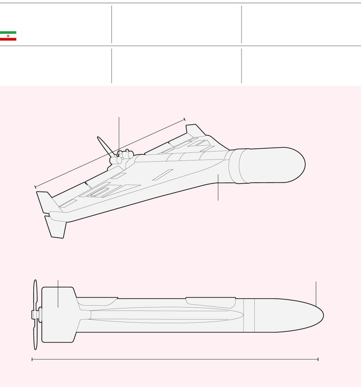Креслення модернізованого РФ "шахеда"
