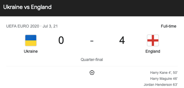 Украина проиграла Англии