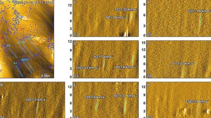 сонячний вітер