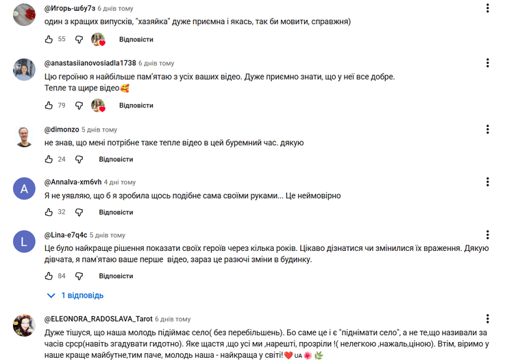 Відгуки користувачів мережі