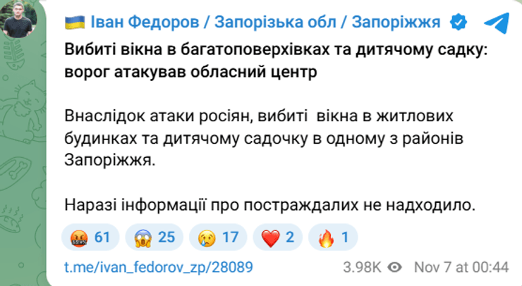 Пост Федорова Пост Федорова