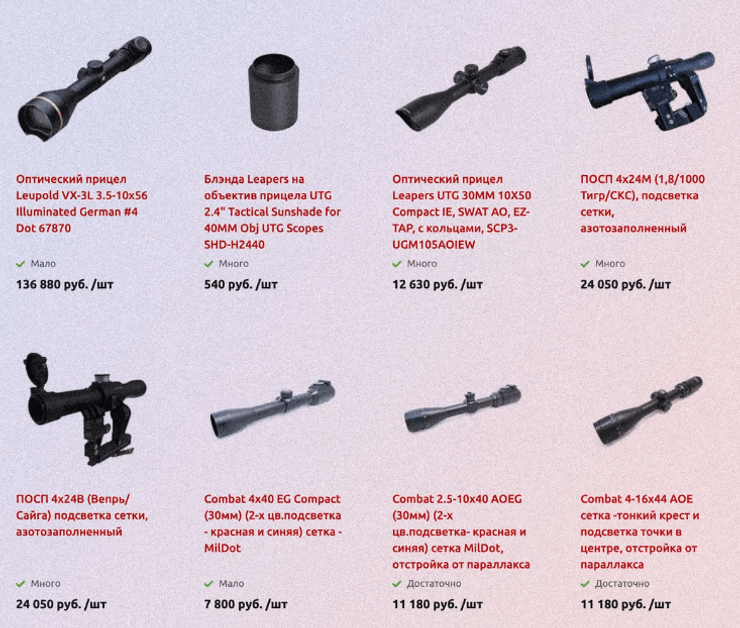 оптичні приціли, снайперські приціли, навігатор магазин