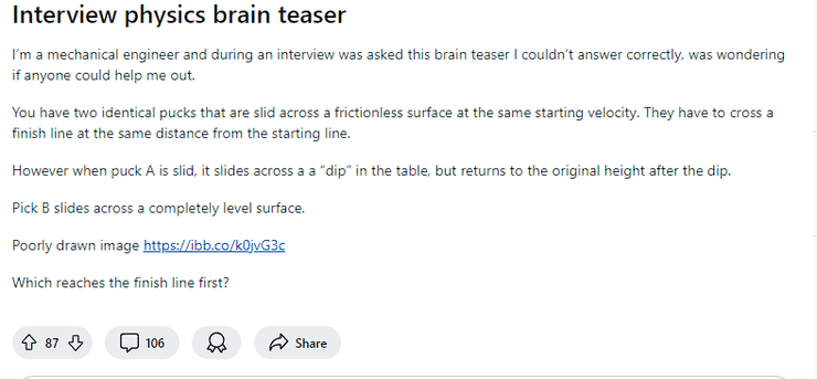 Співбесіда, прийом на роботу, як пройти співбесіду, як успішно влаштуватися на роботу, тест на співбесіді, перевірка на співбесіді