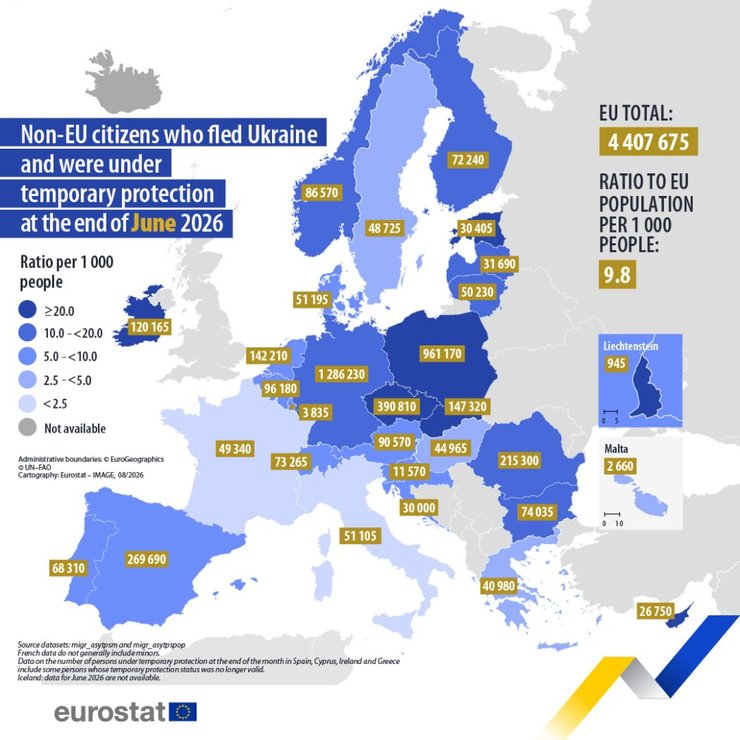 Кількість українців із тимчасовим захистом