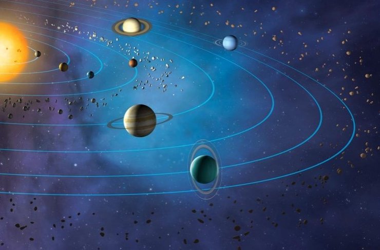 Солнечная система