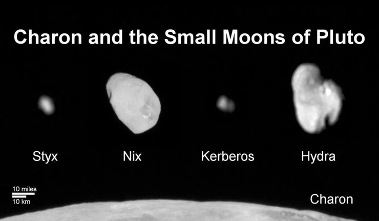 Спутники Плутон