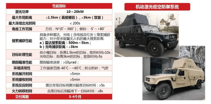 LASS лазер, лазер, россия лазер