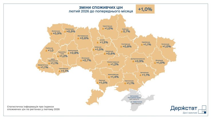 Найвищій рівень інфляції був зафіковий у Києві