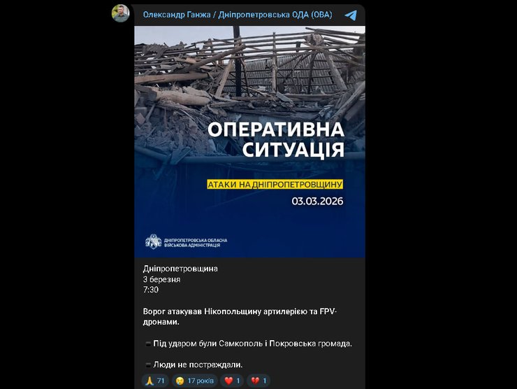 Публикация Александра Ганжи в Telegram