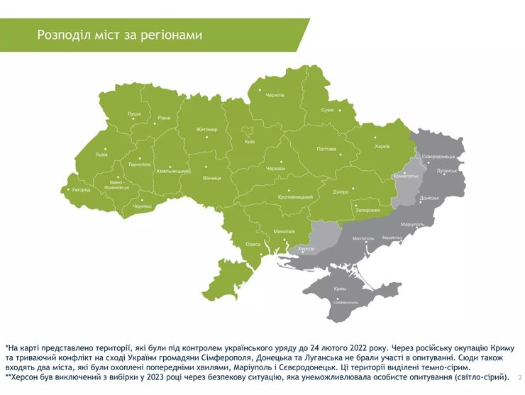 опитування українців, загострення війни, соціологічне опитування, куди виїхали українці