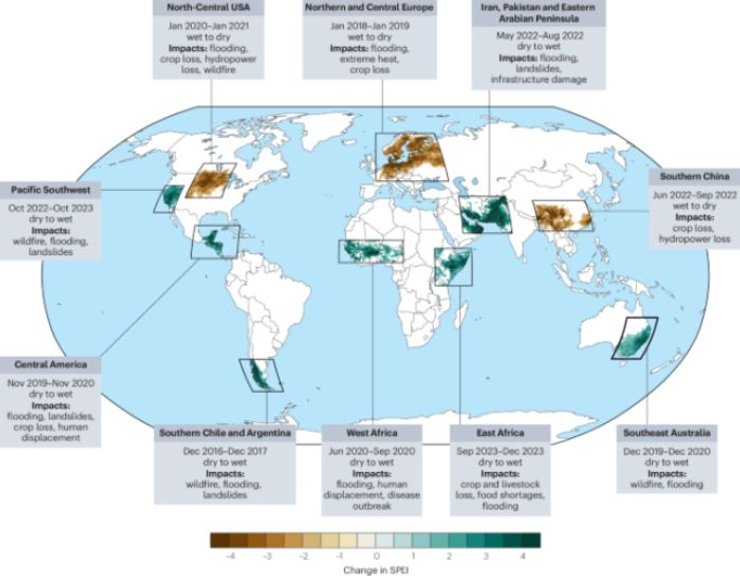 озера, озера земли, озера кислород, кислород в озерах