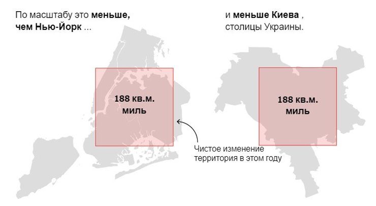 ISW, площадь захваченных территорий украины, временно оккупированные территории