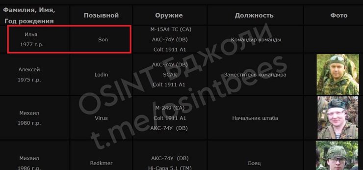 туманов fighterbomber