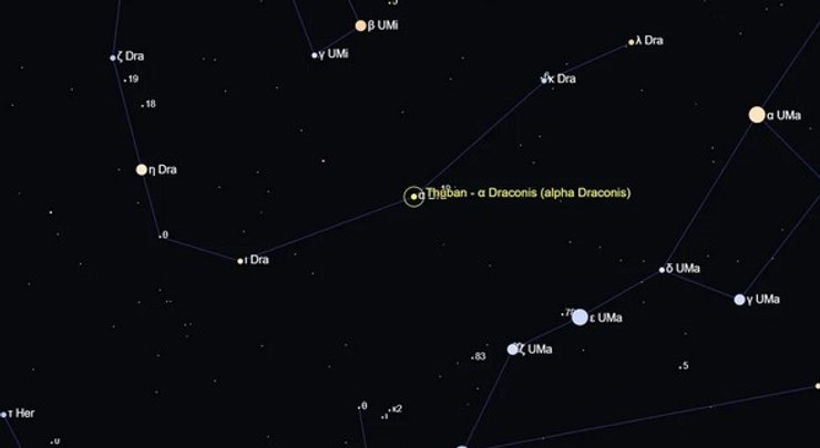 звезда Тубан