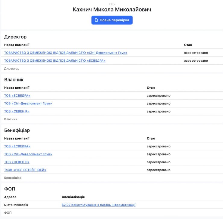 ябко, сеть Ябко, сети Ябко и Yabluka, неуплата налогов, уклонение от уплаты налогов, 286 миллионов грн, укрытие от налогов, налоговая разоблачила ябко, ябко налоговая