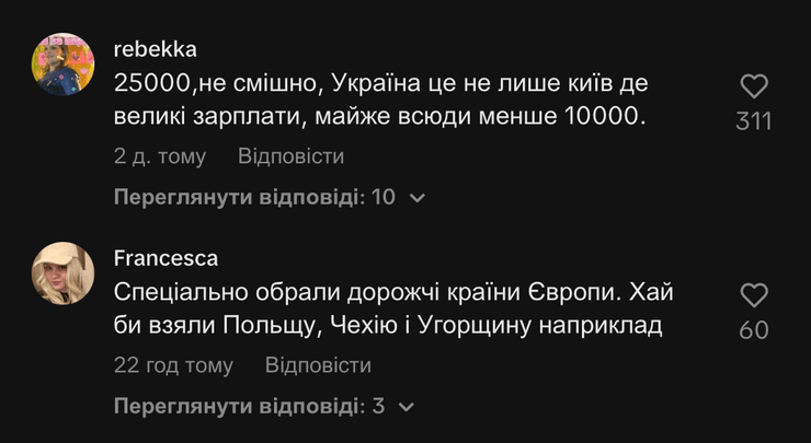 Реакція українців