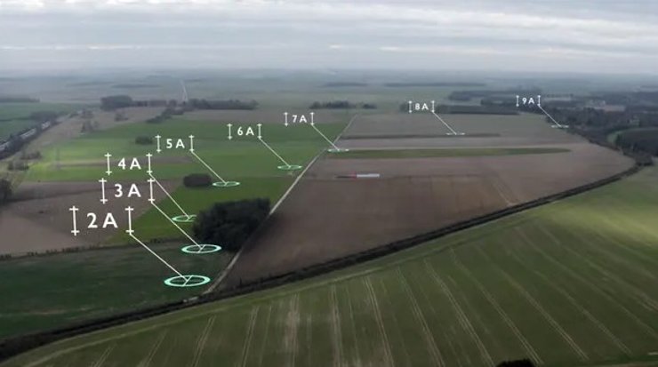 Ямы, Стоунхендж, Даррингтон-Уоллс