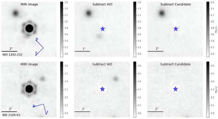 экзопланета, белый карлик