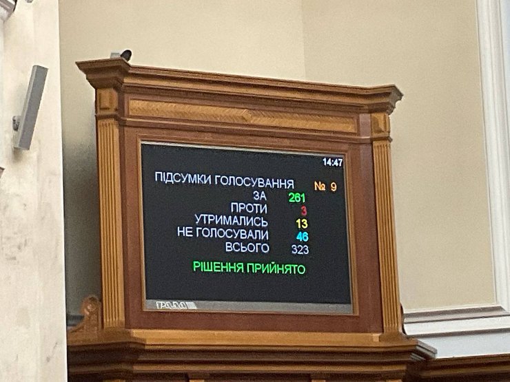 Голосування за законопроєкт про скасування переходу в Україні з зимового на літній час