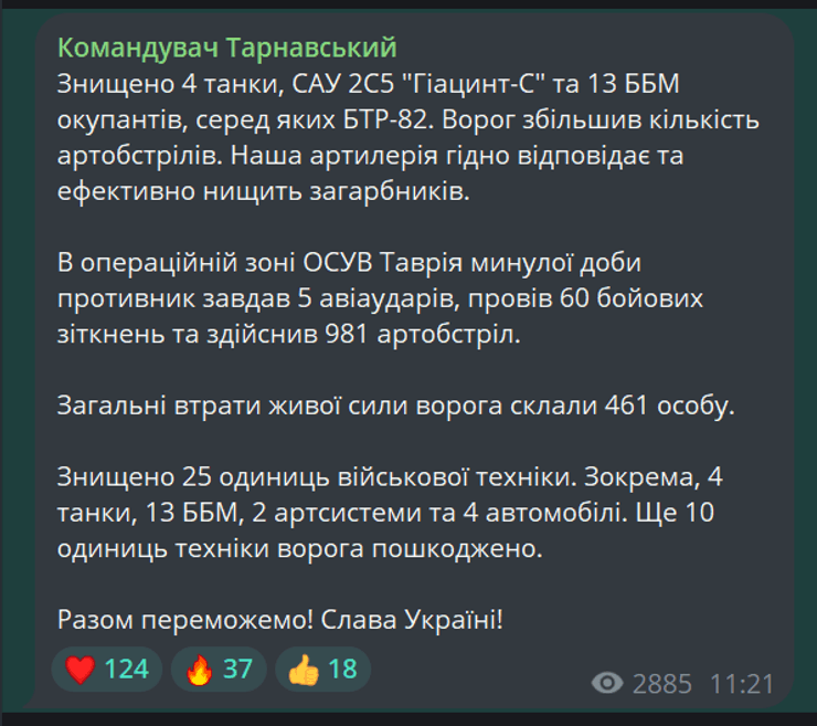 Пост Тарнавського