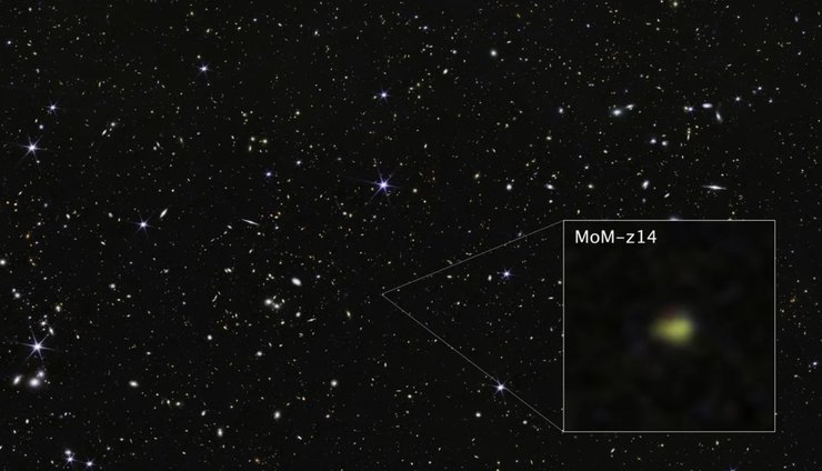 самая далекая галактика MoM-z14