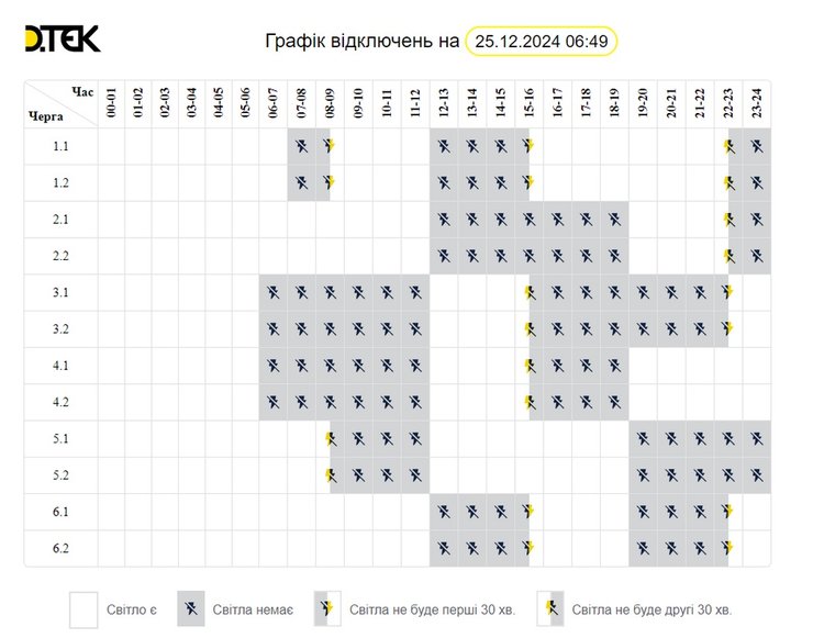 дніпро дтек