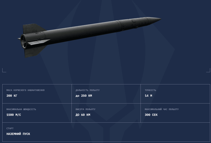 FP-7